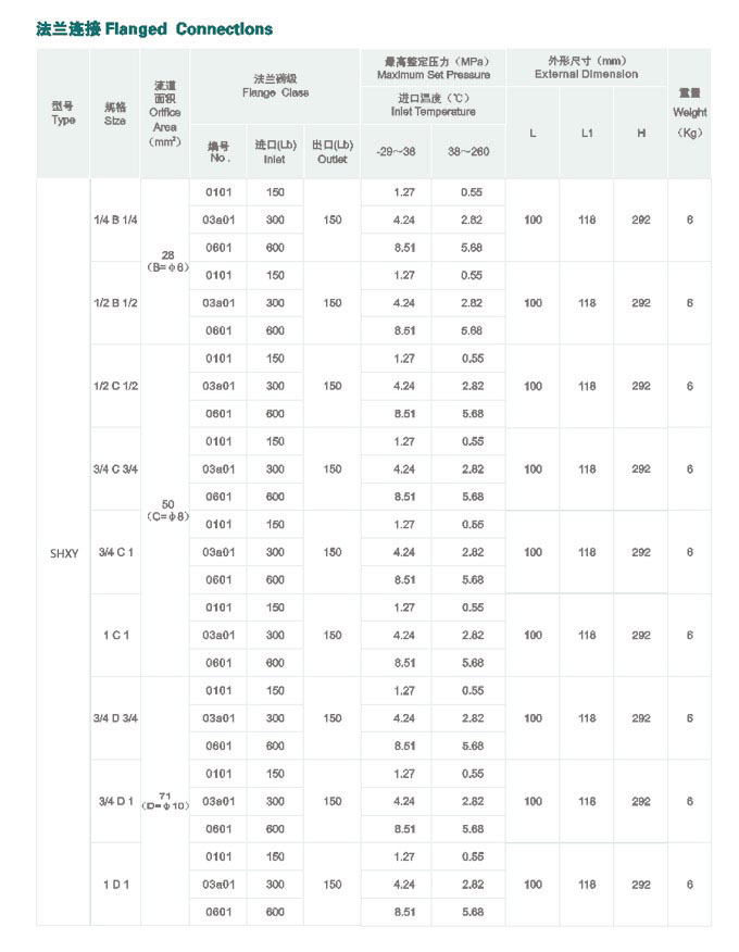 牡丹江垃圾中轉(zhuǎn)站快速門